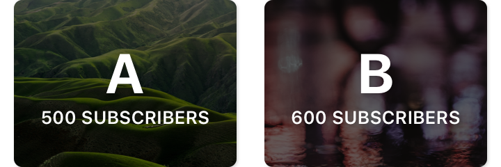 A/B Testing