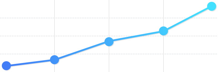 Analytics